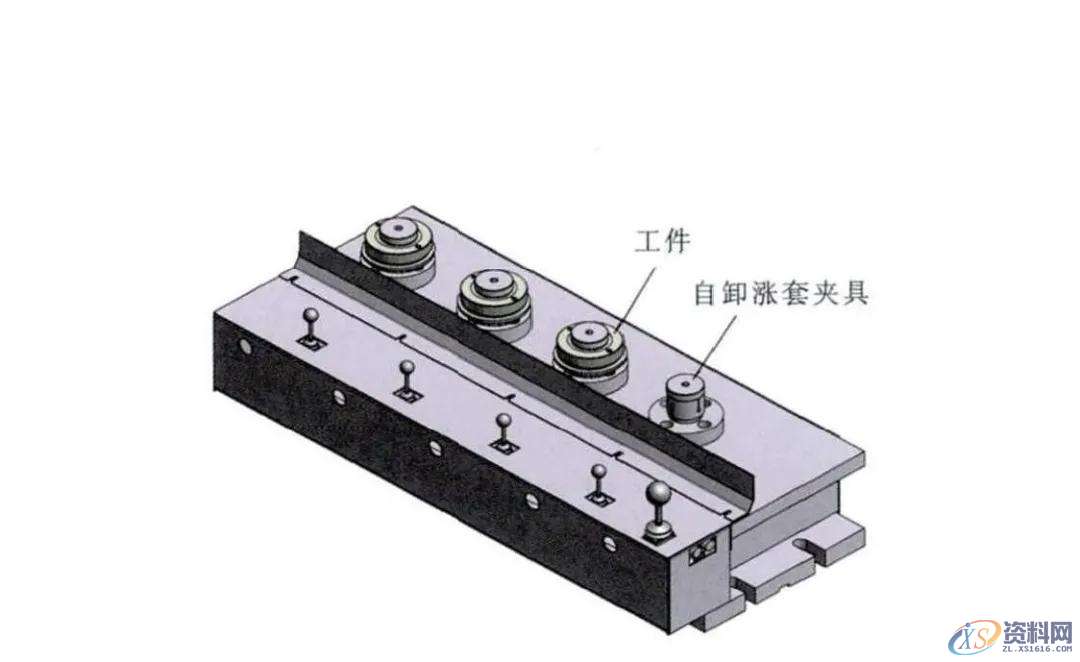 变速箱零部件的涨套夹具夹持方案前 言一、问题分析二、涨套式夹具的分析与设计三、涨套夹具的扩展设计结 语,工件,mso,定位,第3张