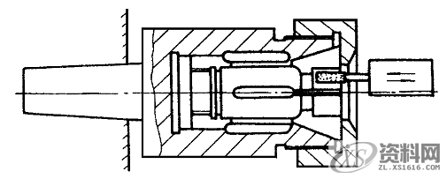 新型镶块式弹簧夹具夹头的创新设计前 言一、原有夹具结构二、弹簧夹头的改进三、夹具体和夹具头的加工精度保证四、卡块的加工工艺结 语,加工,第6张