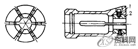 新型镶块式弹簧夹具夹头的创新设计前 言一、原有夹具结构二、弹簧夹头的改进三、夹具体和夹具头的加工精度保证四、卡块的加工工艺结 语,加工,第2张