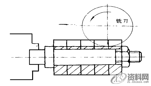 新型镶块式弹簧夹具夹头的创新设计前 言一、原有夹具结构二、弹簧夹头的改进三、夹具体和夹具头的加工精度保证四、卡块的加工工艺结 语,加工,第8张