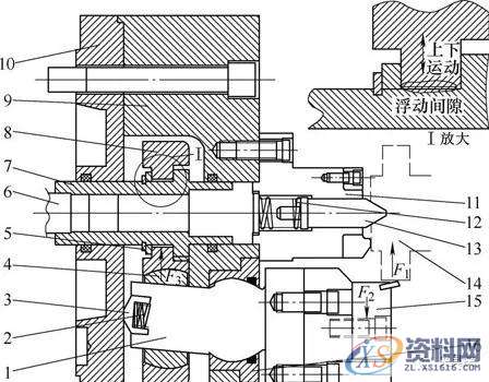 发动机轴类部件加工时的卡盘选型和怎样维护一、两种卡盘结构调整二、两种卡盘的维护要点三、总结,工件,浮动,第1张