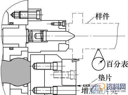 发动机轴类部件加工时的卡盘选型和怎样维护一、两种卡盘结构调整二、两种卡盘的维护要点三、总结,工件,浮动,第5张