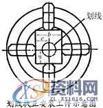 工件安装与夹具基础知识,工件,安装,第1张