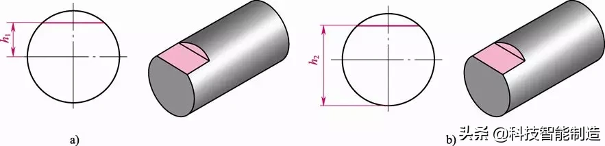 夹具设计基础知识，夹具应满足四个方面的基本要求,夹具设计基础知识，夹具应满足四个方面的基本要求,基准,工件,设计培训,设计,第4张