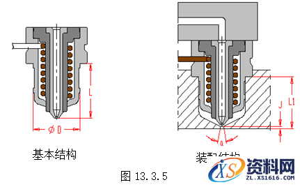 模具设计教程-13无流道凝料模具设计（建议收藏）,模具设计指南-13.无流道凝料模具,道板,模具,热流,流道,如图,第19张
