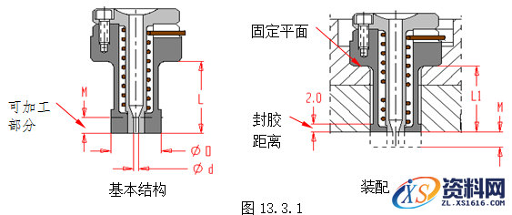 模具设计教程-13无流道凝料模具设计（建议收藏）,模具设计指南-13.无流道凝料模具,道板,模具,热流,流道,如图,第15张
