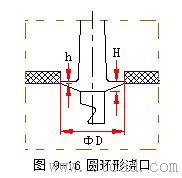 模具设计指南-9.浇注系统及排气设计（图文教程）,模具设计指南-9.浇注系统及排气设计,浇口,流道,型腔,如图,流动,第25张