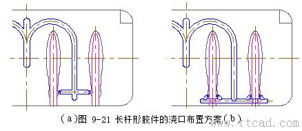 模具设计指南-9.浇注系统及排气设计（图文教程）,模具设计指南-9.浇注系统及排气设计,浇口,流道,型腔,如图,流动,第29张