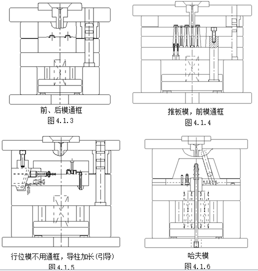 模具设计指南-4.模具报价（图文教程）,模具设计指南-4.模具报价,模具,淬火,如图,耐腐蚀,报价,第2张