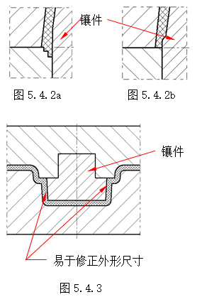 模具设计指南-5.模具结构设计（图文教程）,模具设计指南-5.模具结构设计,如图,顶针,模具,结构,尺寸,第35张