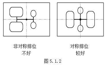 模具设计指南-5.模具结构设计（图文教程）,模具设计指南-5.模具结构设计,如图,顶针,模具,结构,尺寸,第2张