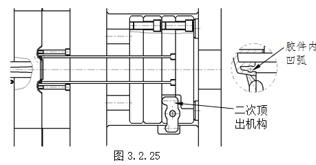模具设计指南-3.胶件结构（图文教程）,模具设计指南-3.胶件结构,如图,斜度,曲面,模具,脱模,第30张