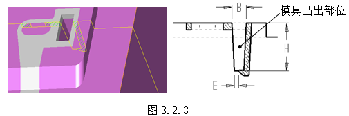模具设计指南-3.胶件结构（图文教程）,模具设计指南-3.胶件结构,如图,斜度,曲面,模具,脱模,第14张
