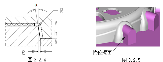 模具设计指南-3.胶件结构（图文教程）,模具设计指南-3.胶件结构,如图,斜度,曲面,模具,脱模,第15张