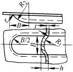 冷冲压件结构设计:加强肋的形状、尺寸及间距（图文教程）,冷冲压件结构设计:加强肋的形状、尺寸及间距,尺寸,冲压件,加强,结构设计,最小,第1张