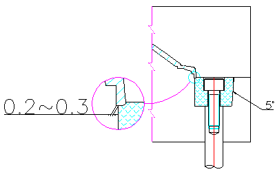 顶出系统（图文教程）,顶出系统,产品,顶针,一般,成型,第8张
