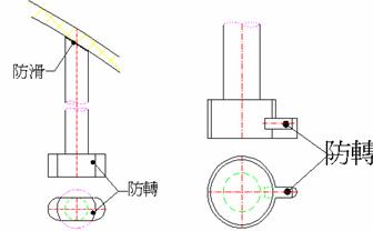 顶出系统（图文教程）,顶出系统,产品,顶针,一般,成型,第2张