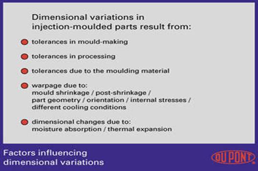 塑料件结构设计与公差（图文教程）,塑料件结构设计与公差,成型,脱模,第2张