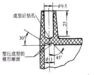 塑料制品中孔的设计（图文教程）,塑料制品中孔的设计,教程,设计,第6张