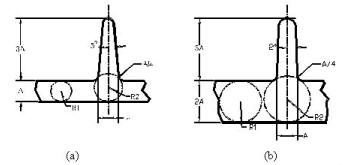 塑胶产品结构设计——加强筋设计（图文教程）,塑胶产品结构设计——加强筋设计,结构设计,塑胶,教程,第4张