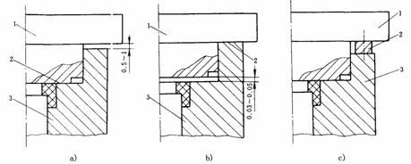 塑料模具设计教程_6-3压缩模成型零部件的设计（图文教程）,塑料模具设计教程_6-3压缩模成型零部件的设计,塑料模具,成型,第11张