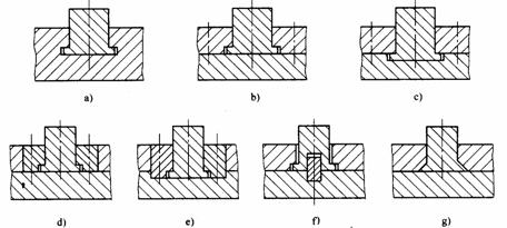 塑料模具设计教程_5-7侧向分型与抽芯机构设计（图文教程）,塑料模具设计教程_5-7侧向分型与抽芯机构设计,侧向,分型,塑料模具,第30张