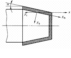 塑料模具设计教程_5-6模具推出机构设计（图文教程）,塑料模具设计教程_5-6模具推出机构设计,塑件,浇口,机构,第2张