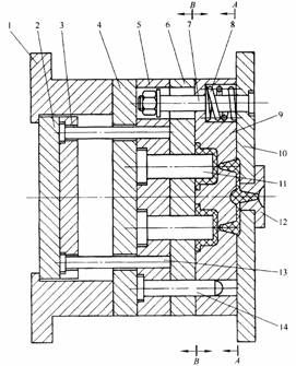 塑料模具设计教程_4-2注射模具的典型结构（图文教程）,塑料模具设计教程_4-2注射模具的典型结构,塑料模具,模具,第2张