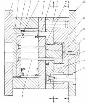 塑料模具设计教程_4-2注射模具的典型结构（图文教程）,塑料模具设计教程_4-2注射模具的典型结构,塑料模具,模具,第7张