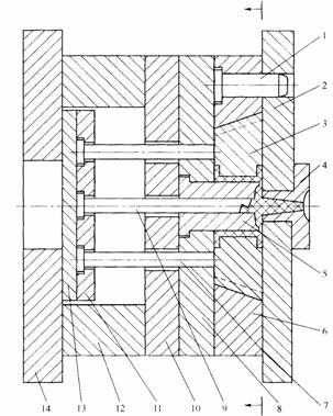 塑料模具设计教程_4-2注射模具的典型结构（图文教程）,塑料模具设计教程_4-2注射模具的典型结构,塑料模具,模具,第6张