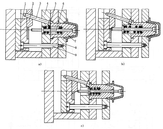 塑料模具设计教程_5-6模具推出机构设计（图文教程）,塑料模具设计教程_5-6模具推出机构设计,塑件,浇口,机构,第26张
