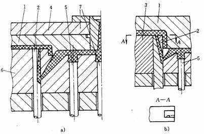 塑料模具设计教程_5-6模具推出机构设计（图文教程）,塑料模具设计教程_5-6模具推出机构设计,塑件,浇口,机构,第41张