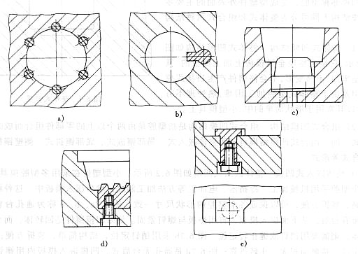 塑料模具设计教程_5-3成型零件的设计（图文教程）,塑料模具设计教程_5-3成型零件的设计,塑料模具,零件,成型,第3张