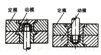 模具分型面选取原则（图文教程）,模具分型面选取实例,分型,模具,第3张