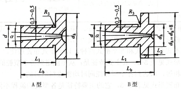 模具浇注系统主浇道设计（图文教程）,主浇道村套的形式,模具,教程,设计,第3张