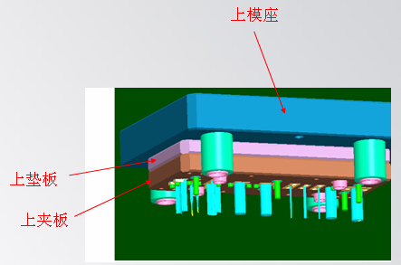 冲压模具的基本结构（图文教程）,冲压模具的基本结构,结构,教程,第3张