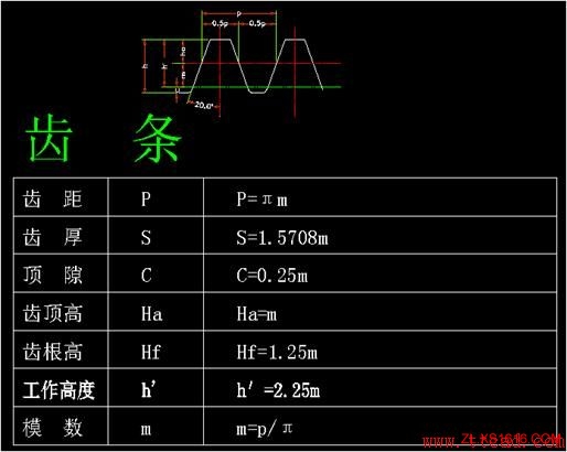各种齿轮参数计算公式大全（图文教程）,各种齿轮参数计算公式大全,齿轮,公式,参数,第9张