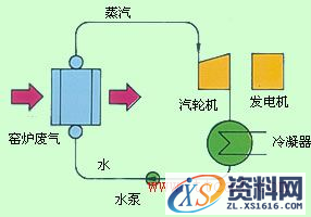 热管换热器类型（图文教程）,热管换热器类型,教程,第9张