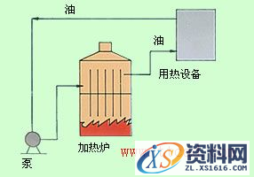 热管换热器类型（图文教程）,热管换热器类型,教程,第11张