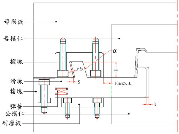 滑块设计（图文教程）,滑块设计,教程,设计,第68张