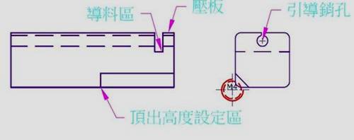 连续模设计秘籍（图文教程）,连续模设计秘籍,教程,设计,第13张