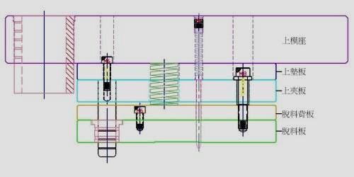 连续模设计秘籍（图文教程）,连续模设计秘籍,教程,设计,第35张