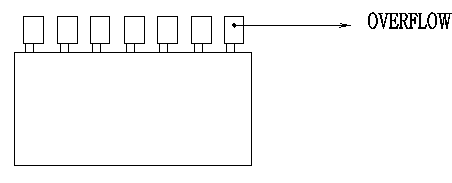压铸模模具设计（图文教程）,压铸模模具设计,模具设计,教程,第7张