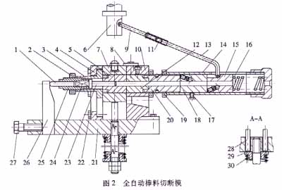 全自动棒料切断模设计（图文教程）,全自动棒料切断模设计,教程,设计,第2张