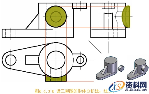 详细讲解机械制图中形体分析法的使用技巧,机械制图中形体分析法的使用,图中,形体,第7张