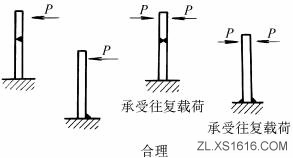 焊接结构设计:避免未焊部位受拉（图文教程）,焊接结构设计:避免未焊部位受拉,结构设计,避免,第2张