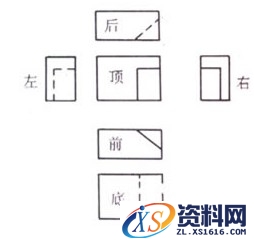 如何快速识读国外机械图纸教程,看懂国外图纸,图纸,教程,第8张