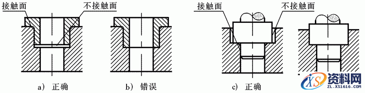 初学者画装配图时常见的几个错误方式解析,View,装配图,第5张