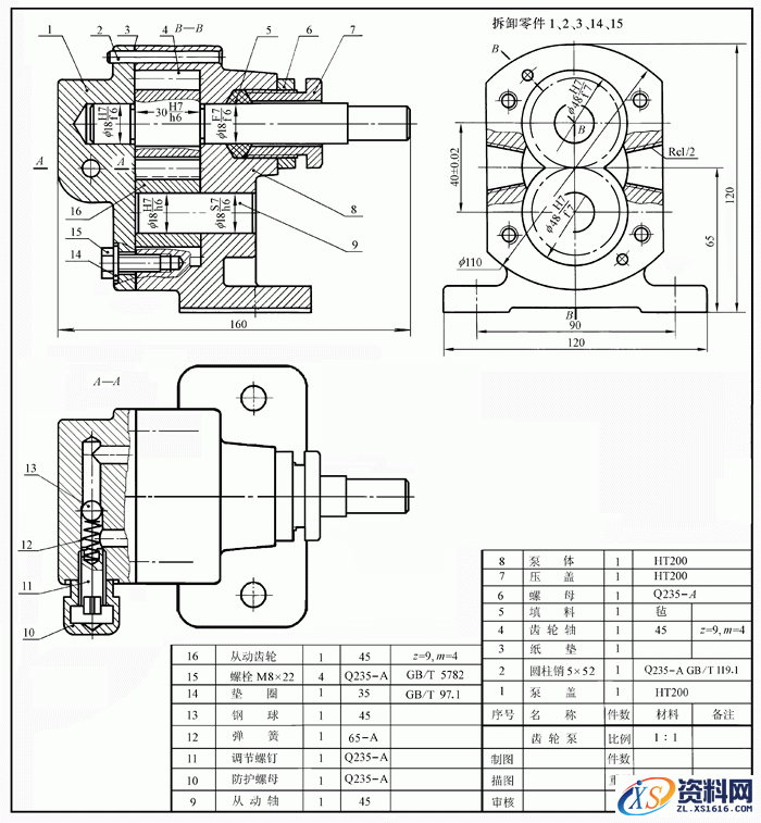 初学者画装配图时常见的几个错误方式解析,初学者画装配图常见错误,装配图,第2张
