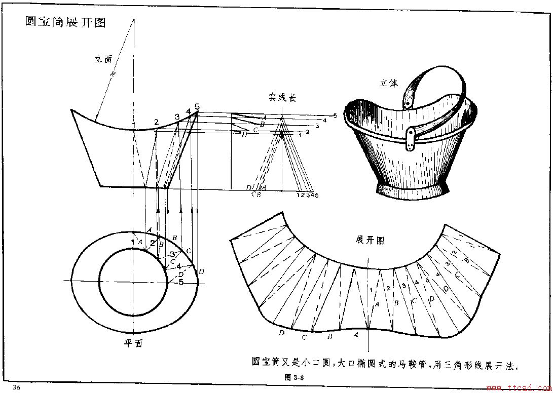 钣金展开实例—圆锥体展开图（图文教程）,钣金展开实例—圆锥体展开图,实例,第8张